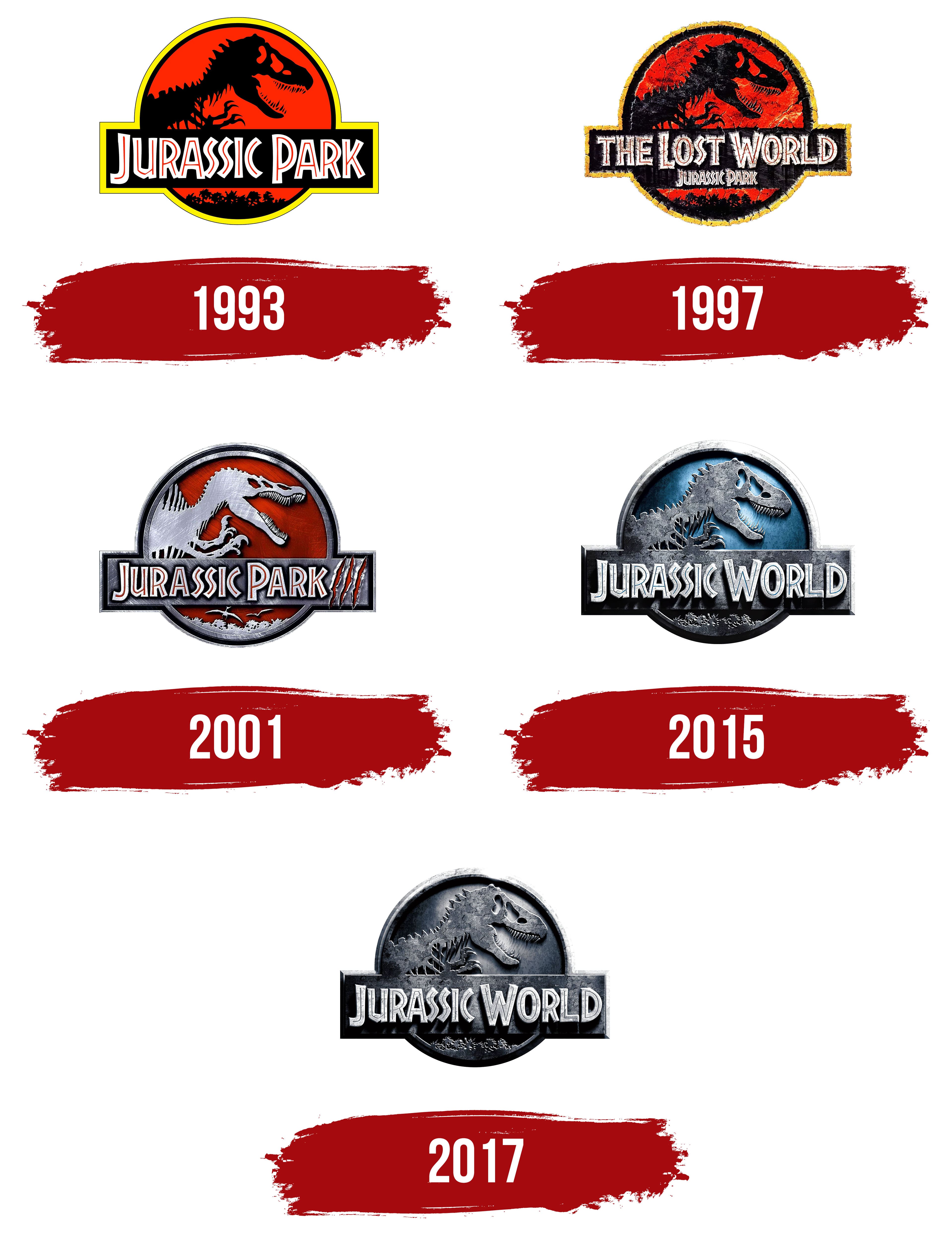 Blue Jurassic World Jurassic Park Logo Prehistoric Dinosaurs Falling