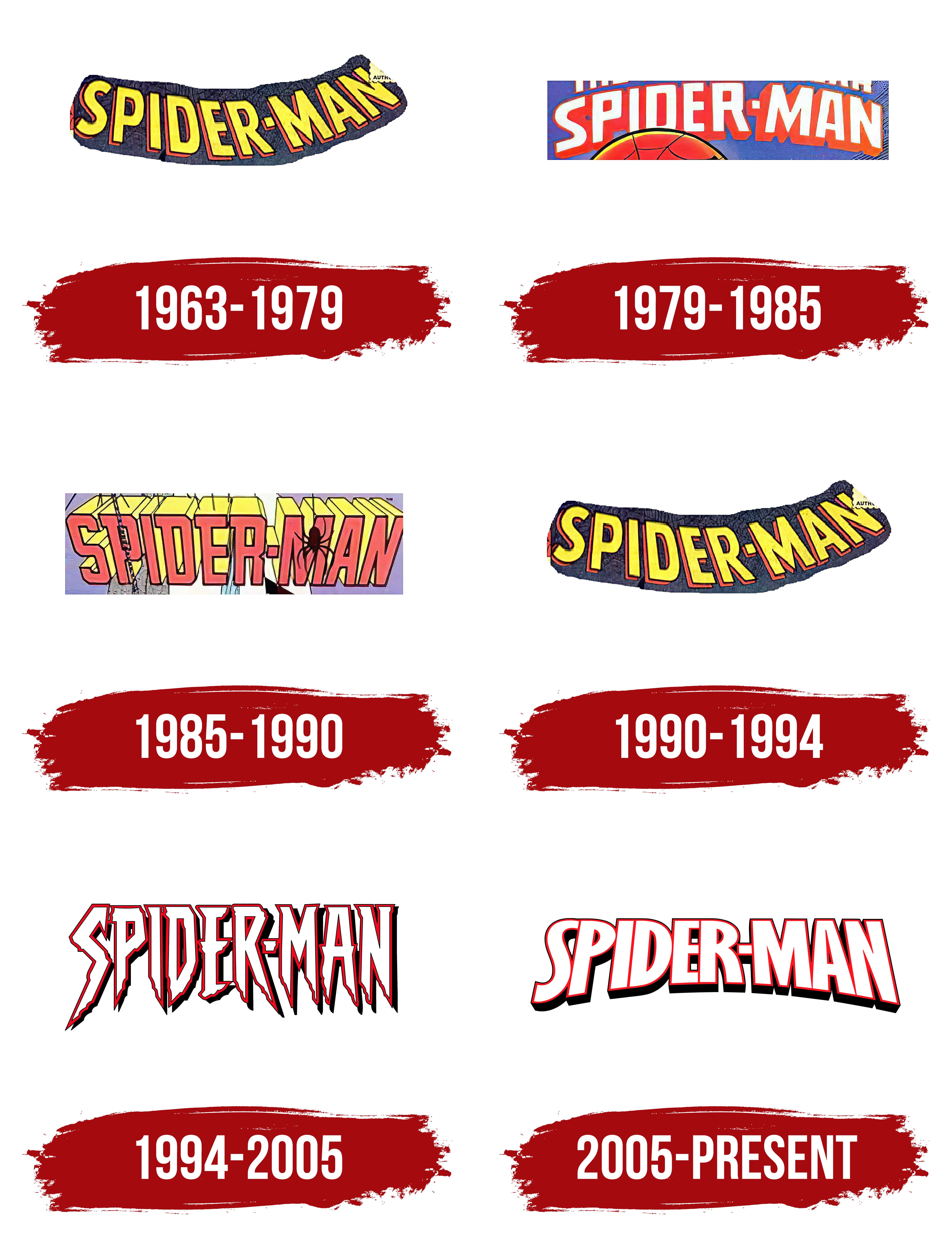 Spiderman Logo Symbol Meaning History PNG Brand