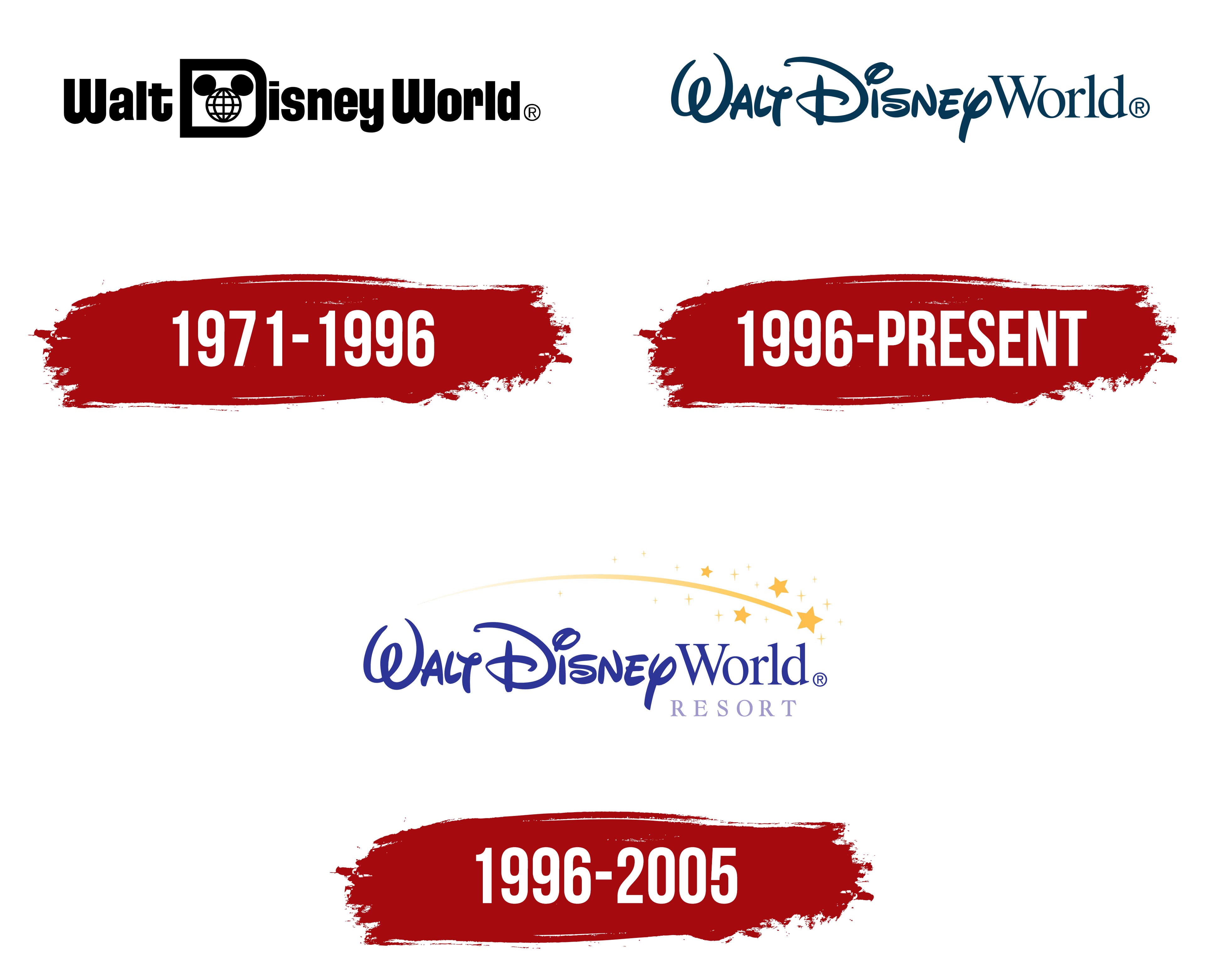 Disney World Logo Symbol Meaning History PNG Brand