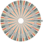 DTI Outfit Theme Spinner