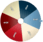 Russian Roulette Spinner