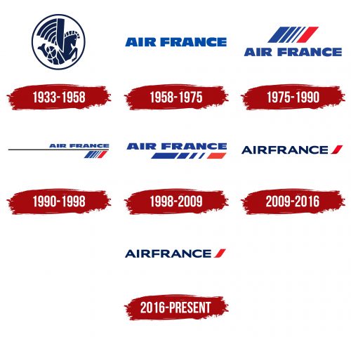 Air France Logo History