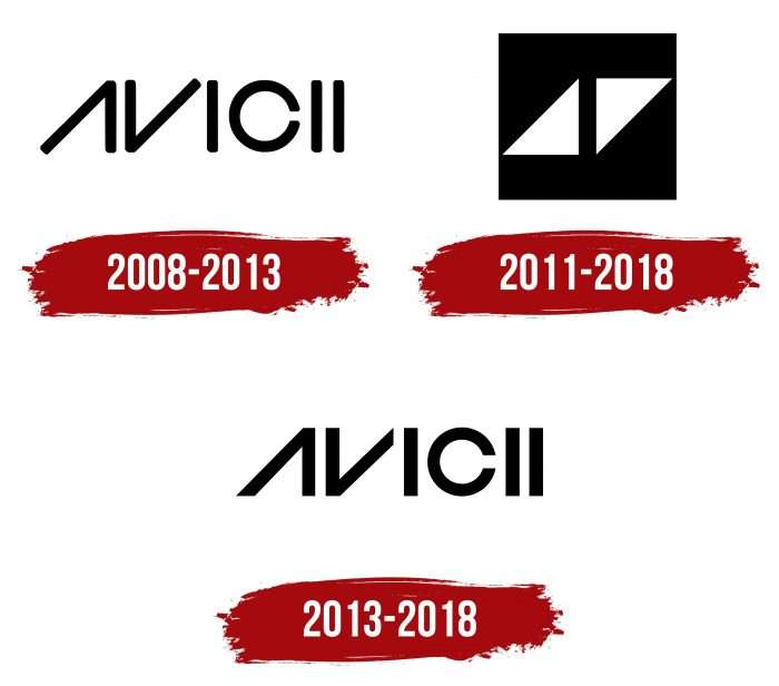 Avicii Logo History