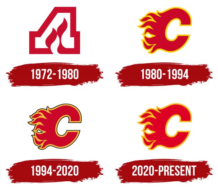 Calgary Flames Logo History