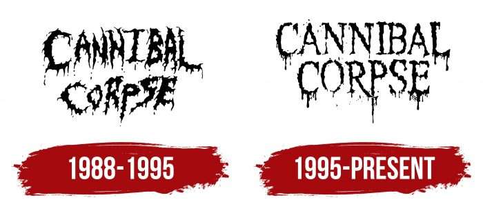 Cannibal Corpse Logo History