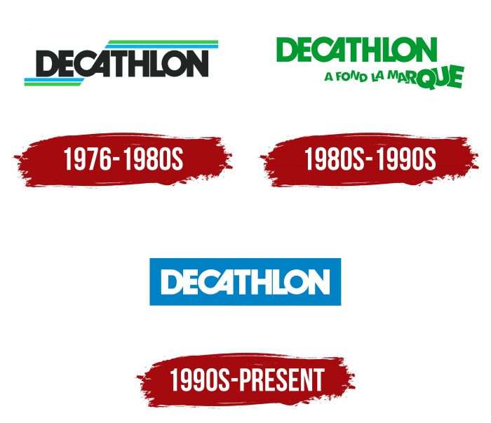 Decathlon Logo History
