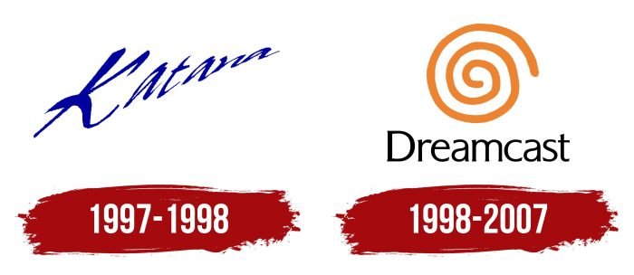 Dreamcast Logo History