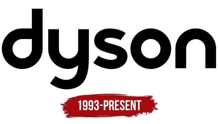 Dyson Logo History
