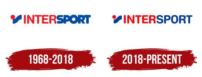InterSport Logo History