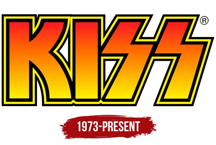 KISS Logo History