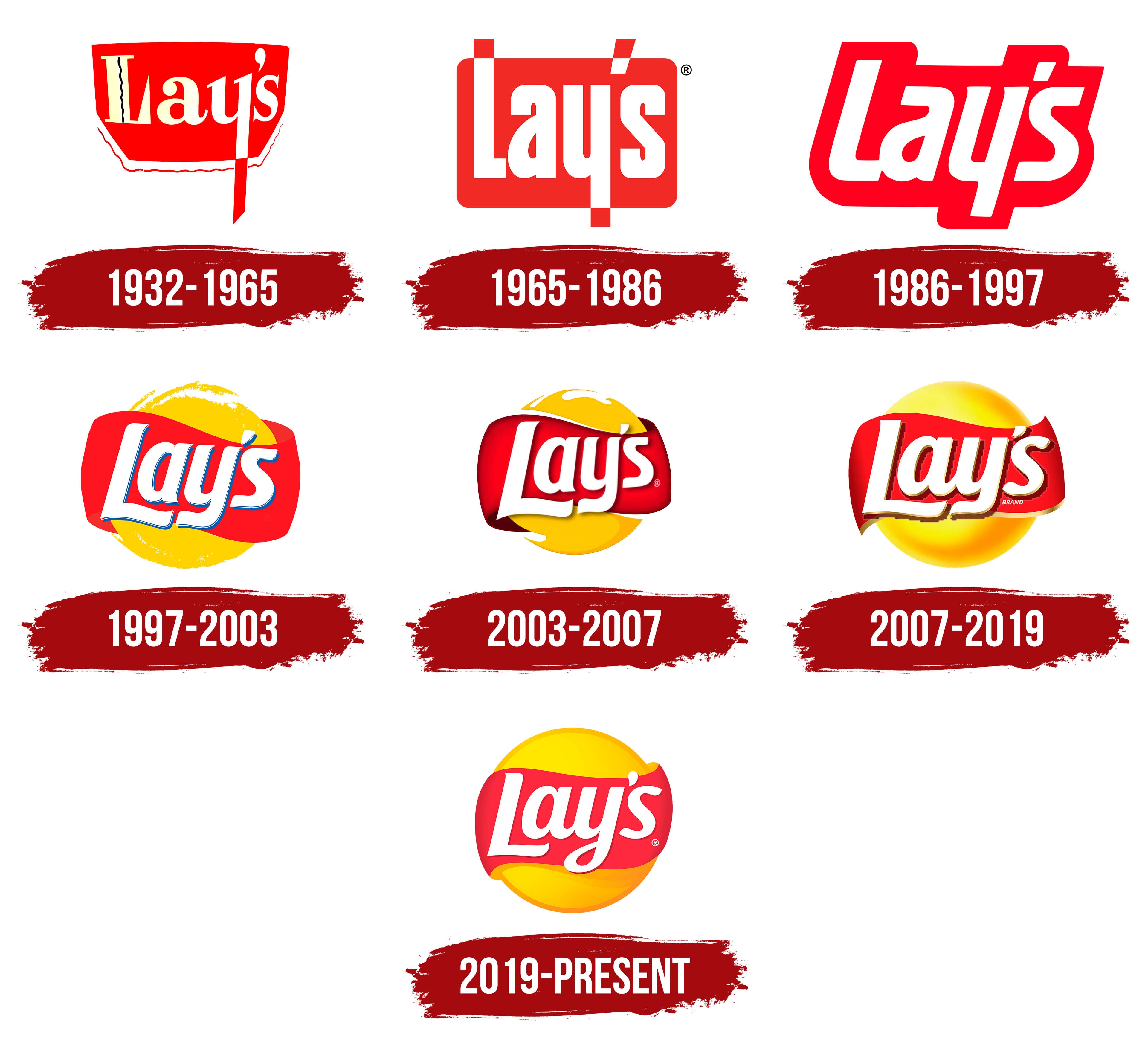 Logotipo De Frito Lay