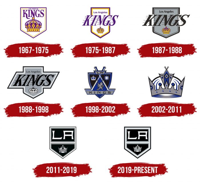 Los Angeles Kings Logo History