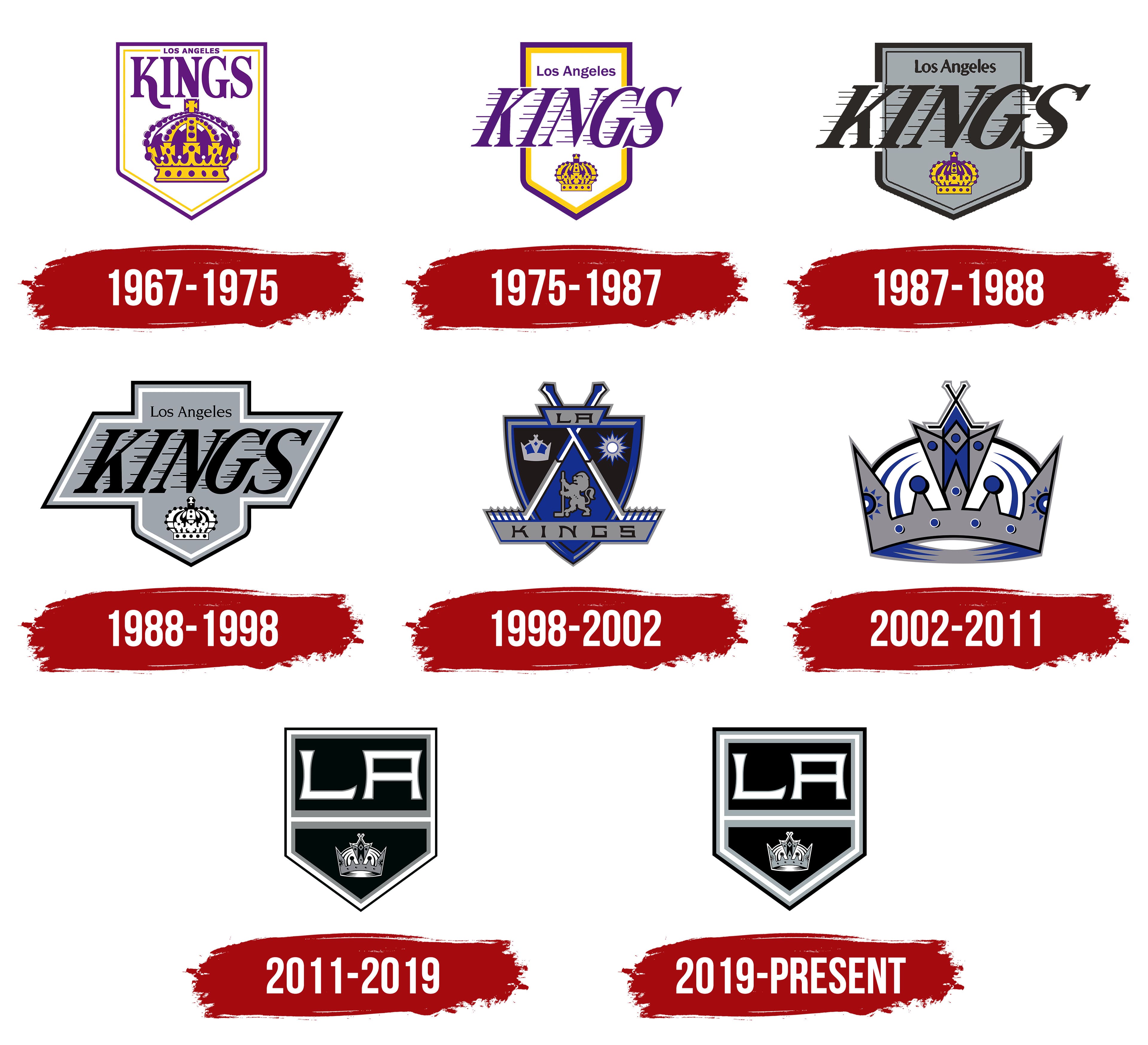 Los Angeles Kings Alternate Logo History  Los angeles kings, La kings  hockey, Kings hockey