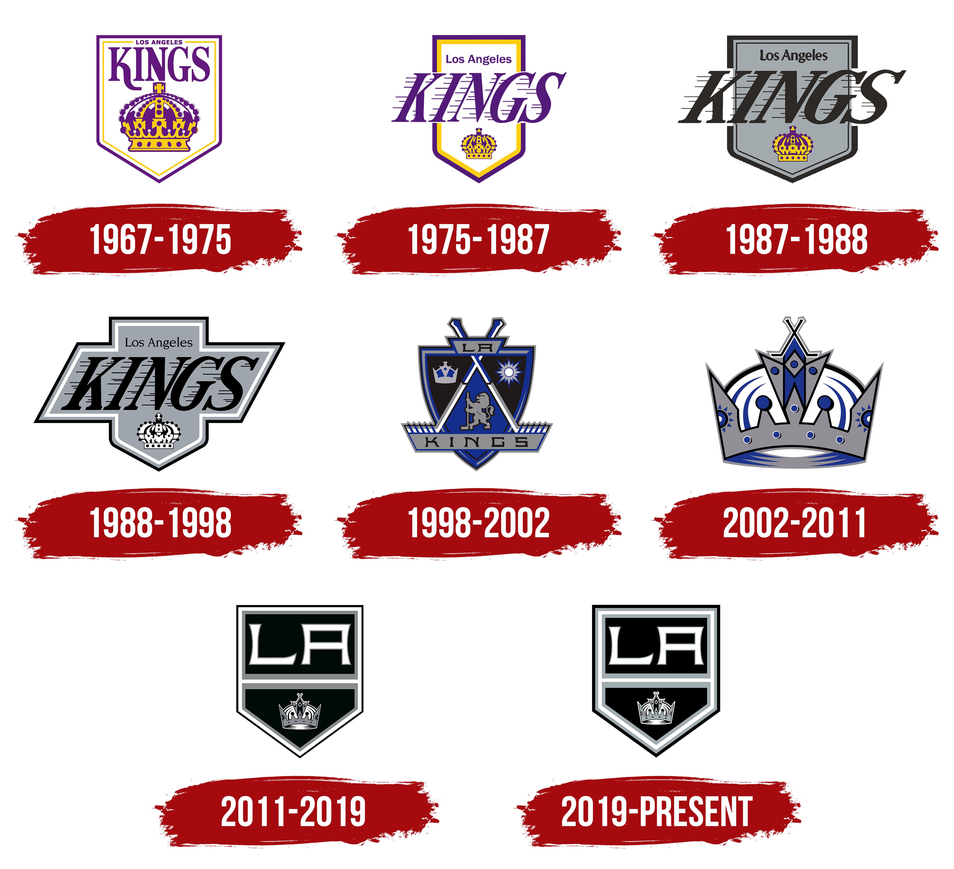 Los Angeles Kings Logo , symbol, meaning, history, PNG, brand