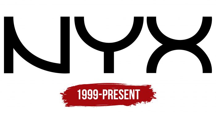 NYX Logo History