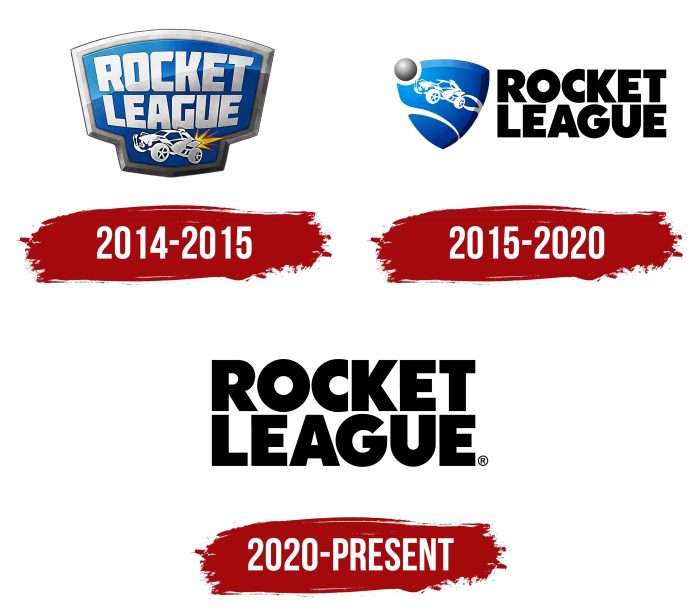 Rocket League Logo History