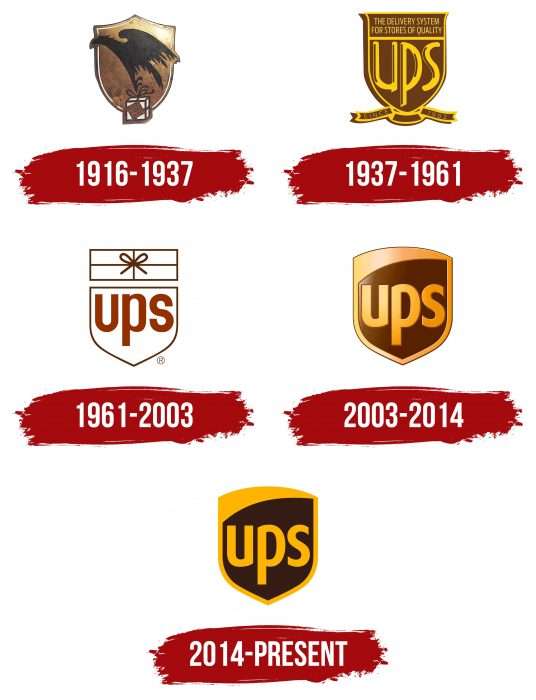 Ups Logo Symbol Meaning History Png Brand 1164