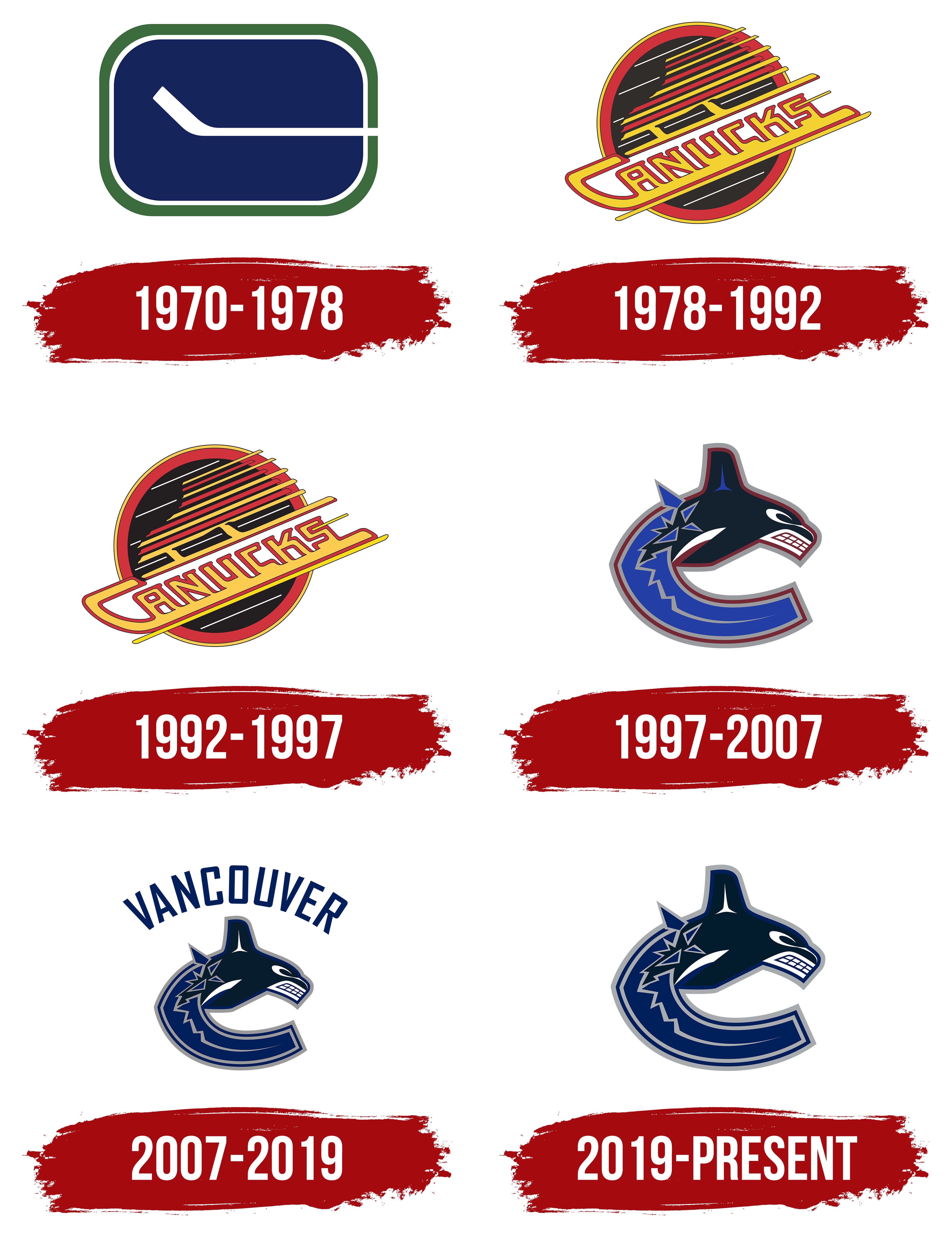 Vancouver Canucks Ranking the best logos in franchise history kdd