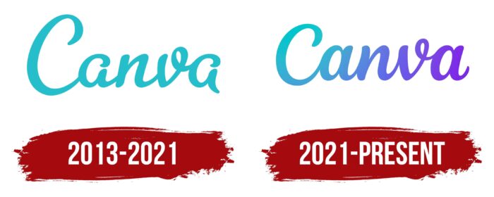 Canva Logo History