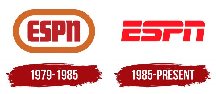 ESPN Logo History