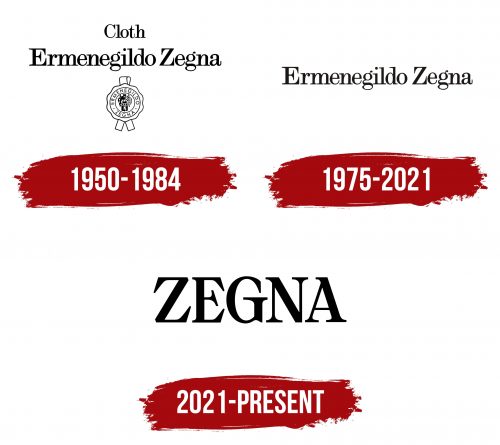Ermenegildo Zegna Logo History
