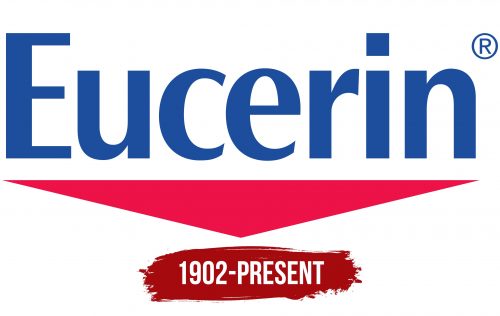 Eucerin Logo History