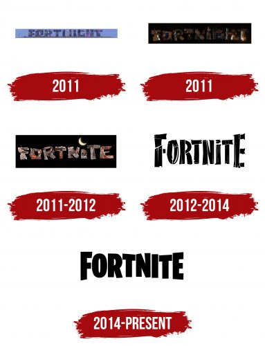 Fortnite Logo History
