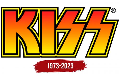KISS Logo History