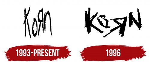 Korn Logo History
