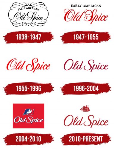 Old Spice Logo History