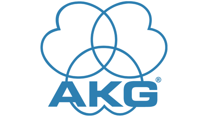 AKG Logo 1994