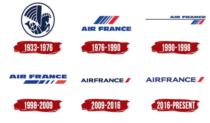 Evolution of the Air France Logo Air France Logo History