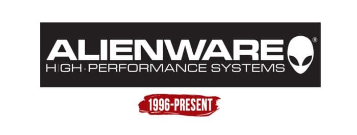 Evolution of the Alienware Logo Alienware Logo History