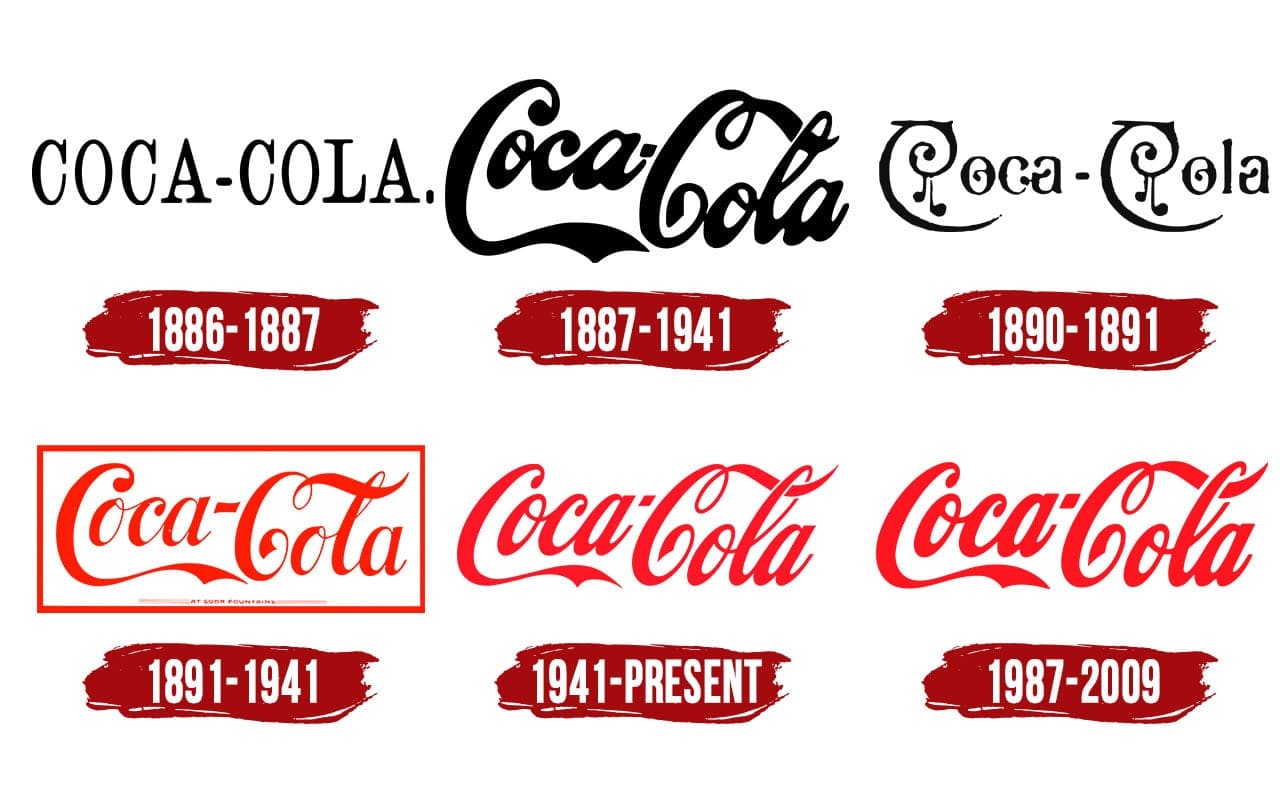 Coke Product Logos