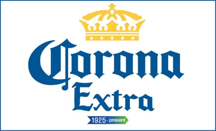 Evolution of the Corona Extra Logo Corona Extra Logo history