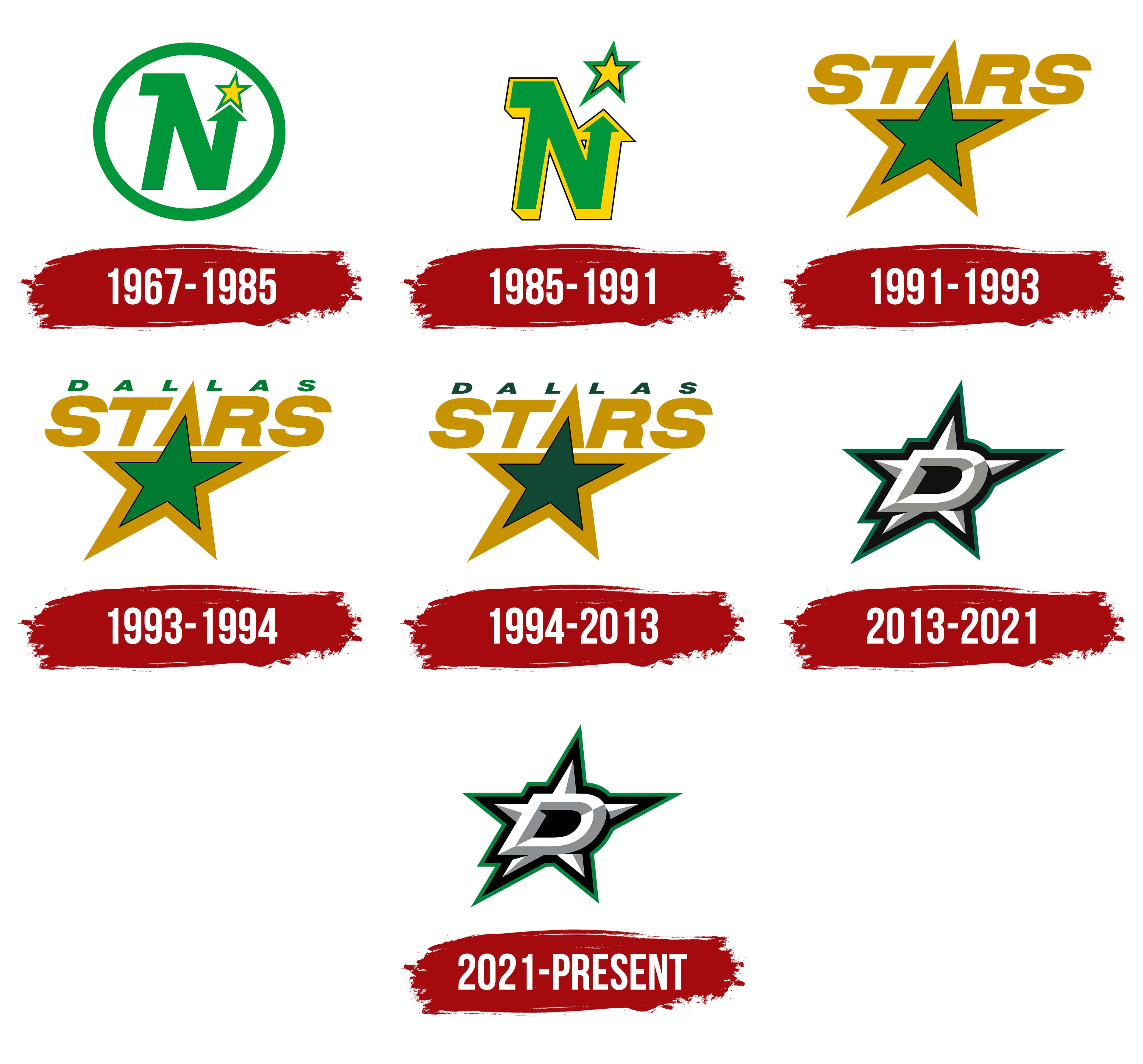 Dallas Stars Redesign, thoughts? Should they bring back the old logo?