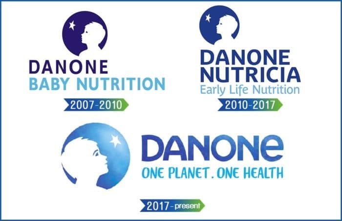 Evolution Danone Early Life Nutrition Logo Danone Early Life Nutrition logo history