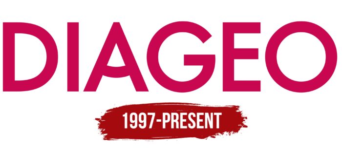 Diageo Logo History