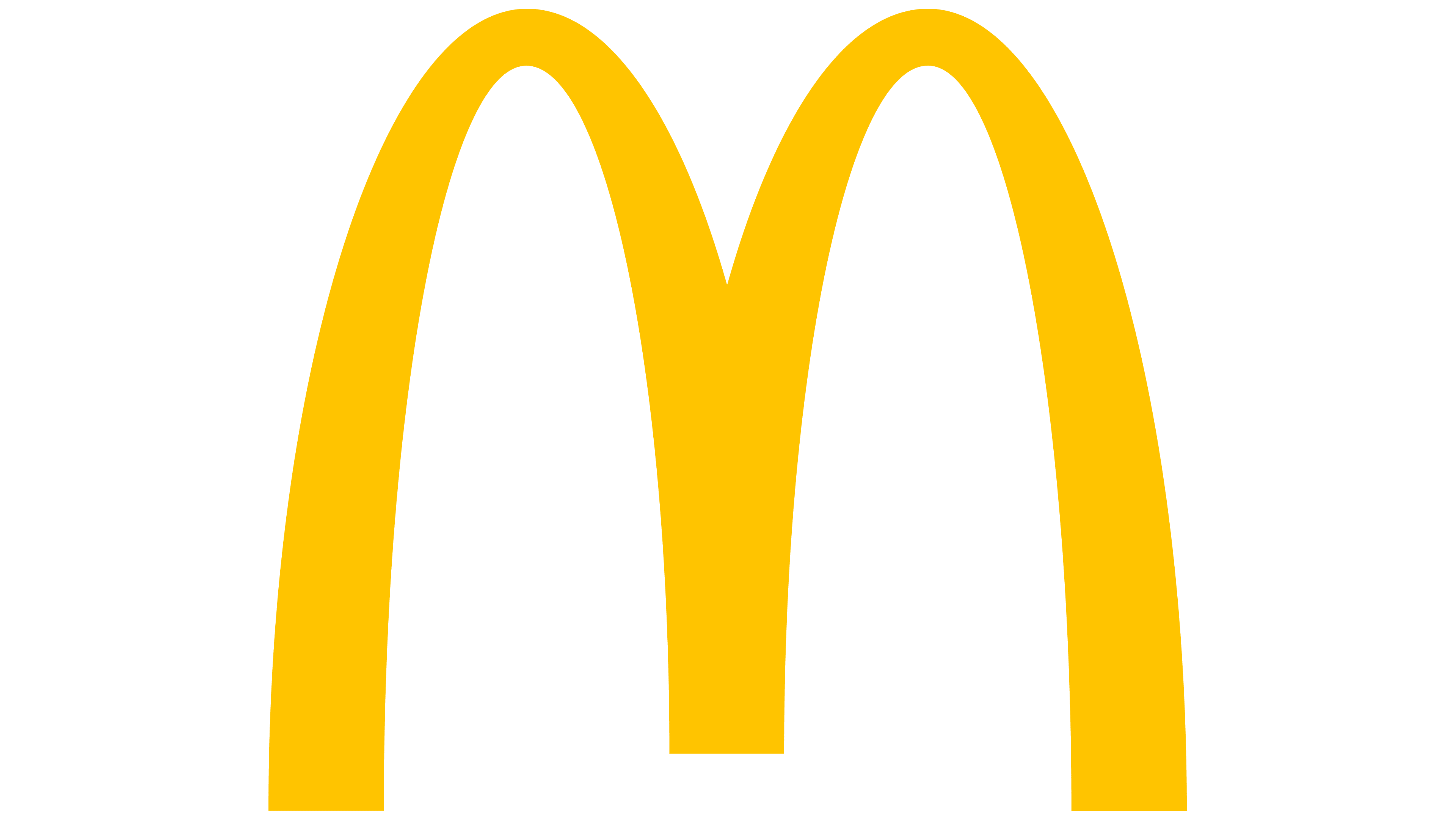 McDonalds Logo, history, meaning, symbol, PNG