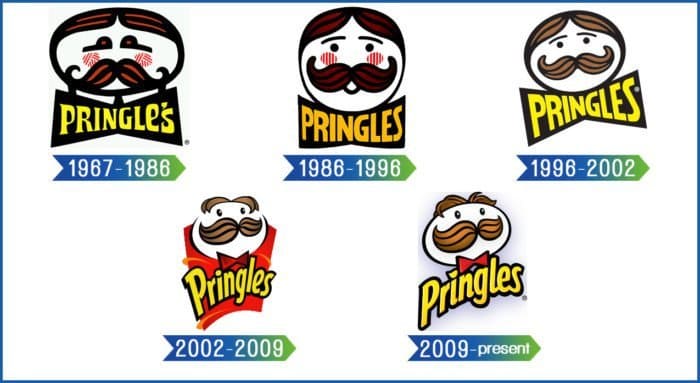 Pringles Logo | Symbol, History, PNG (3840*2160)