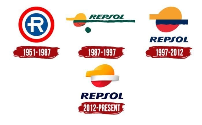 Repsol Logo | Symbol, History, PNG (3840*2160)