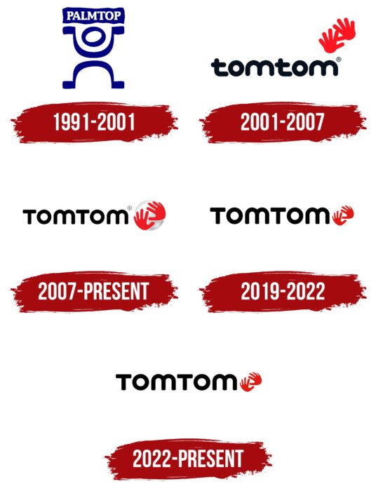 TomTom Logo History