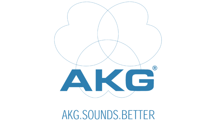 AKG Symbol