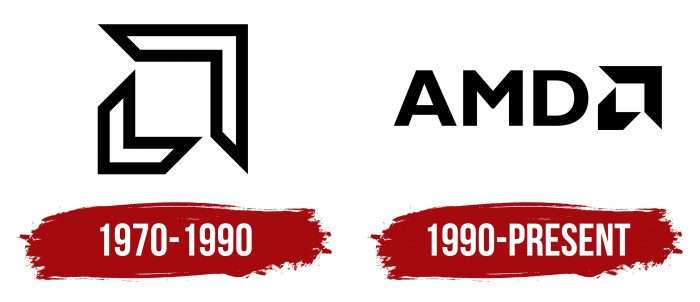 AMD Logo History