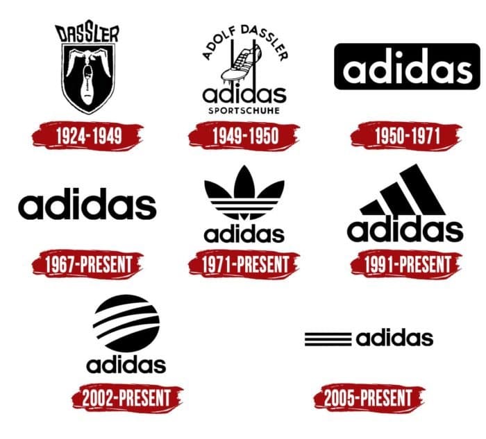 Adidas Logo | Symbol, History, PNG (3840*2160)