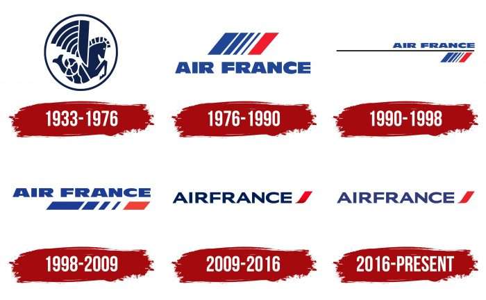 Air France Logo History