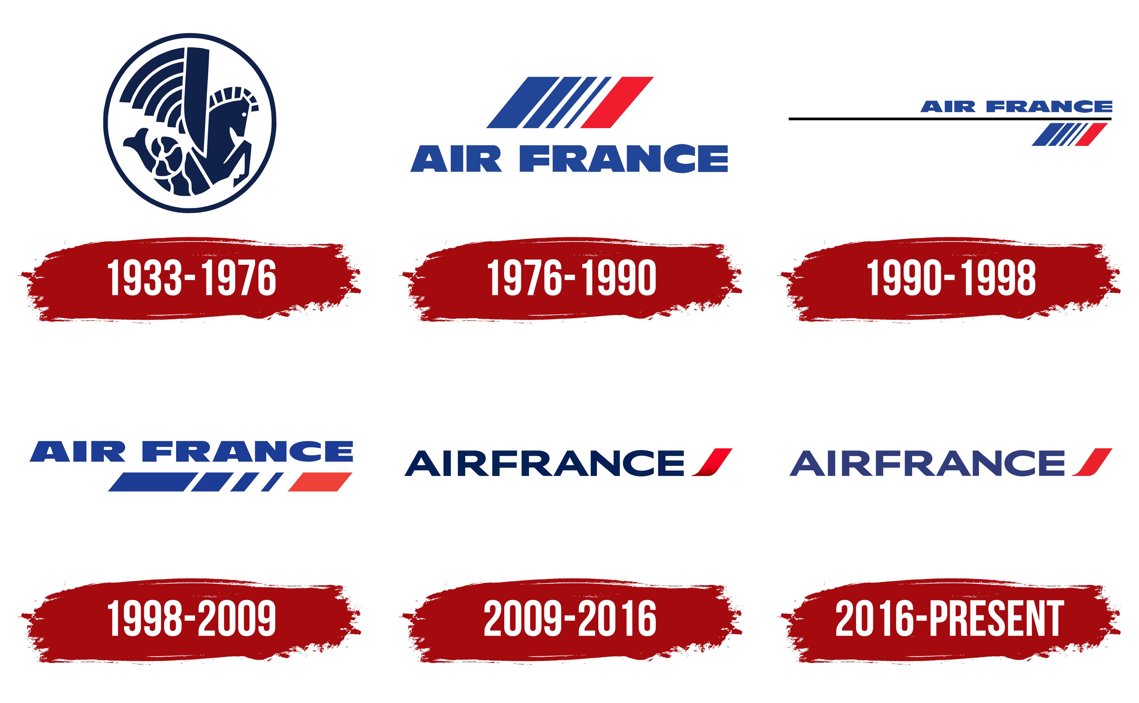 Airfrance Airlines Logo