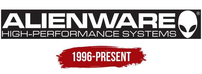 Alienware Logo History