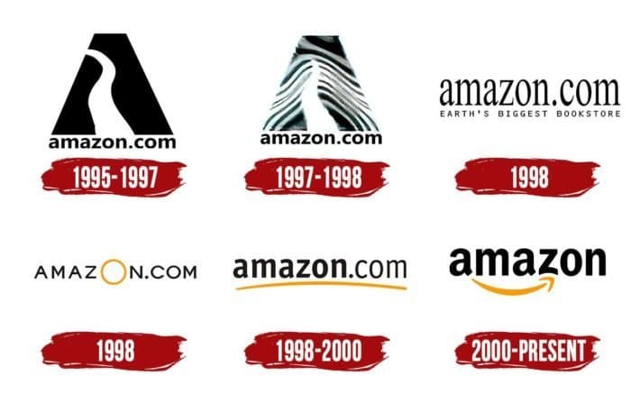 Evolution Of Amazon Logo