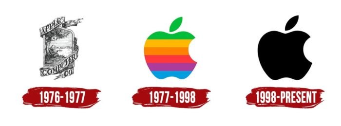 Apple Logo The Most Famous Brands And Company Logos In The World